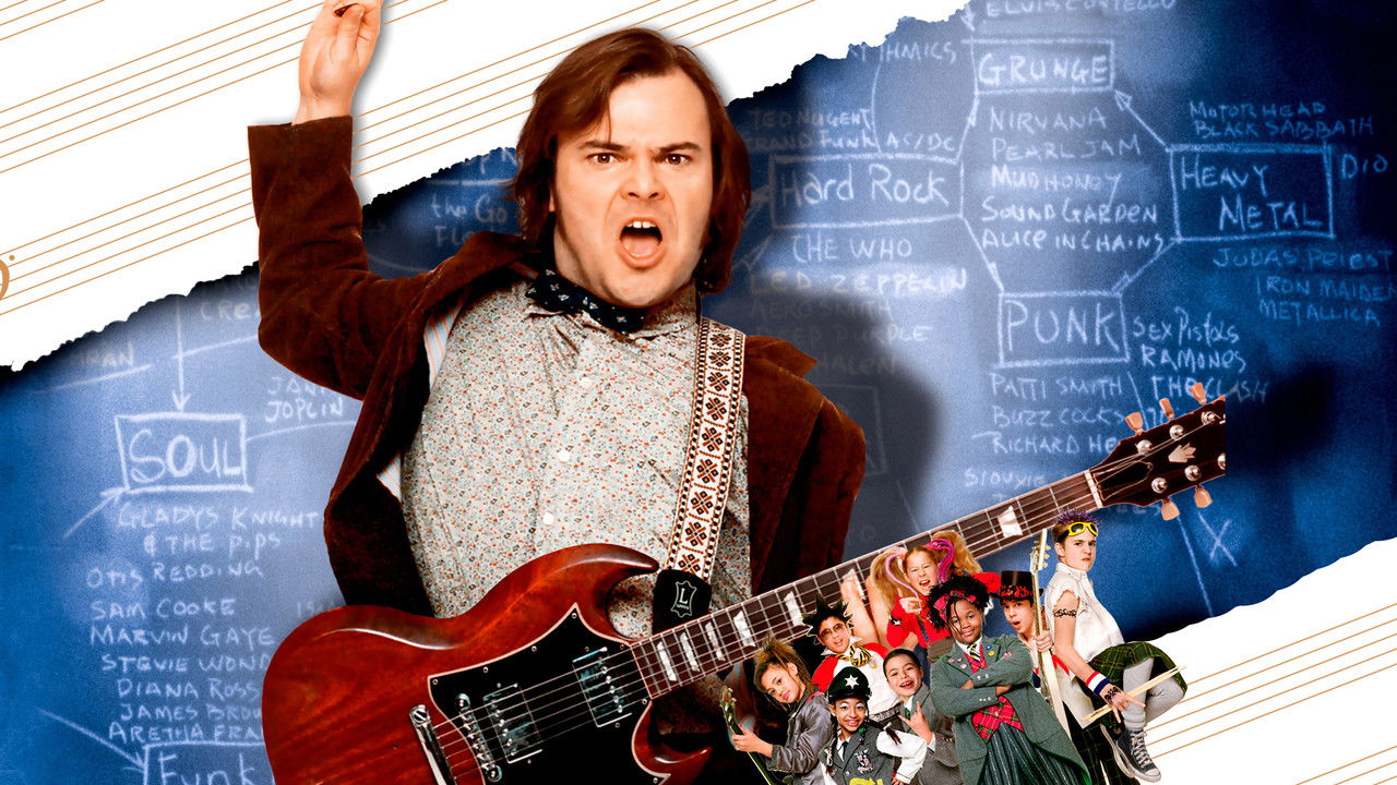 The School of Rock (2003) backdrop artwork