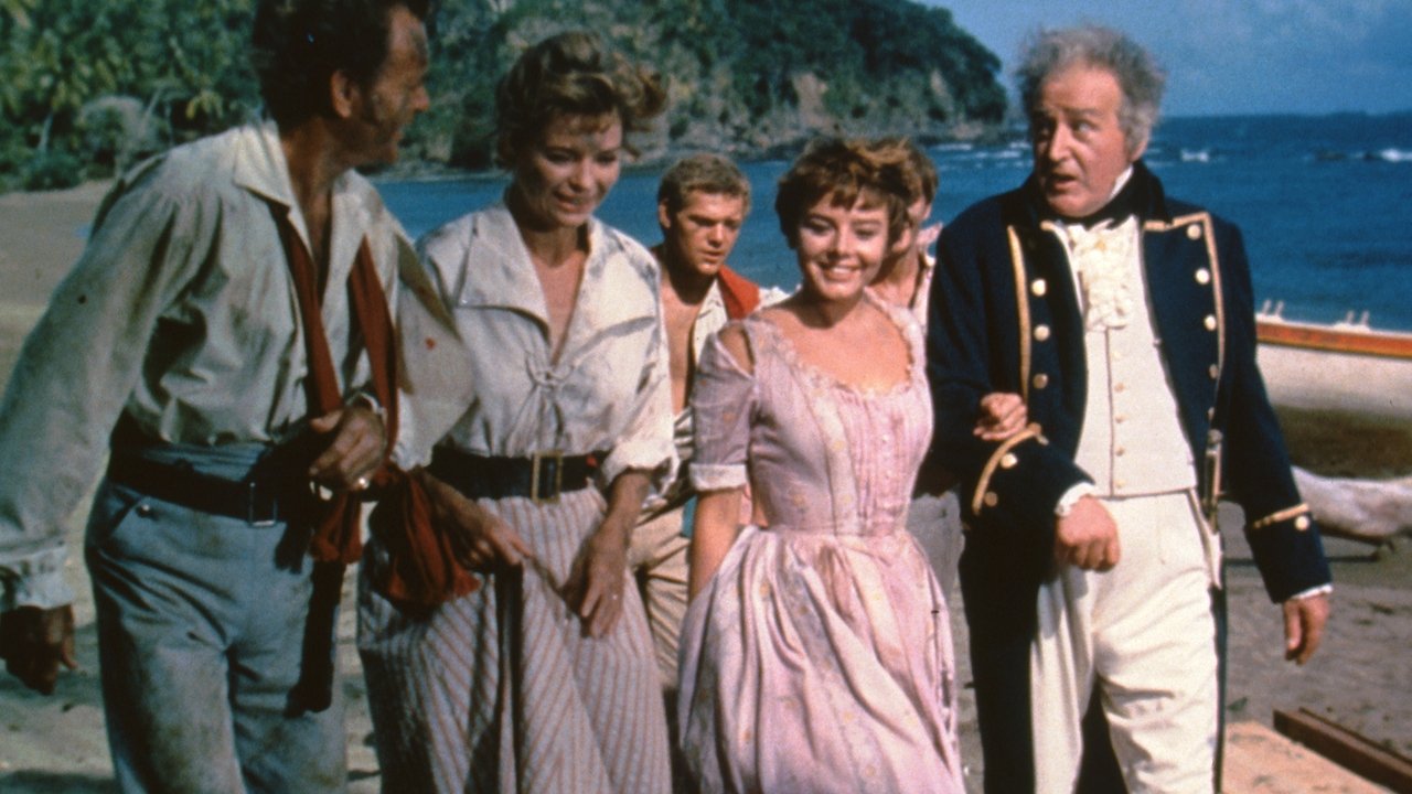 Swiss Family Robinson (1960) backdrop artwork