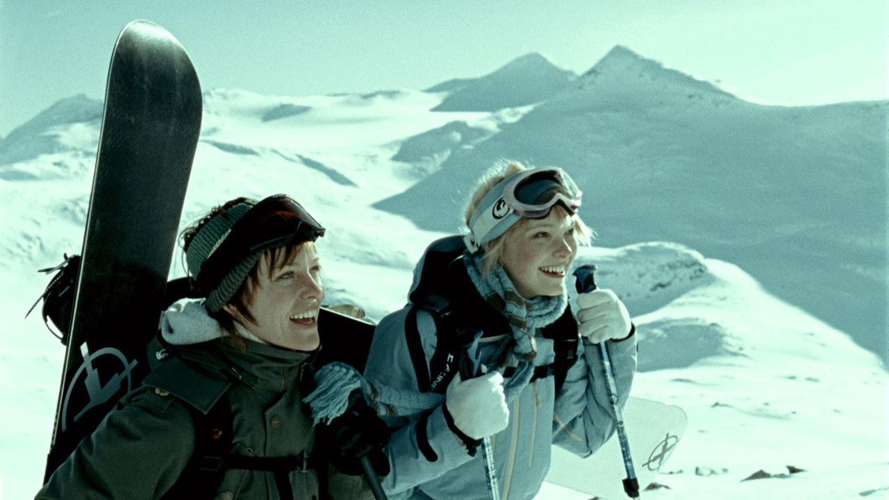 Cold Prey (2006) backdrop artwork