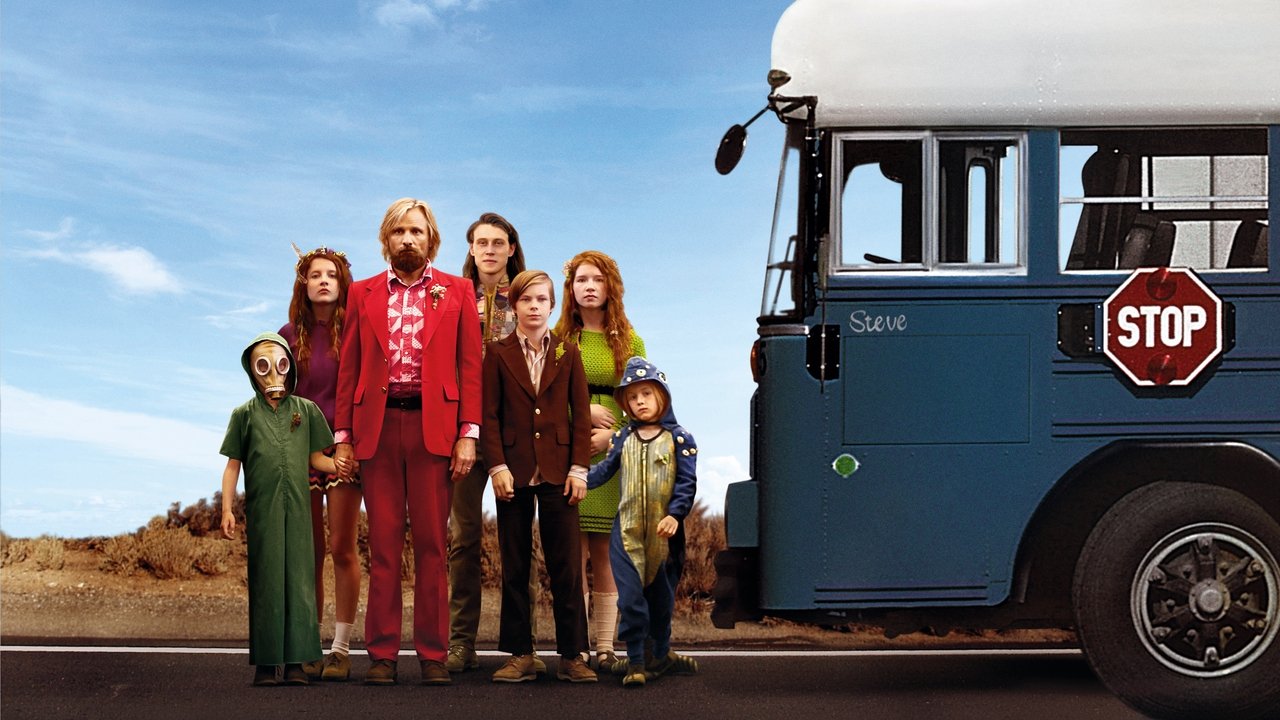 Captain Fantastic (2016) backdrop artwork