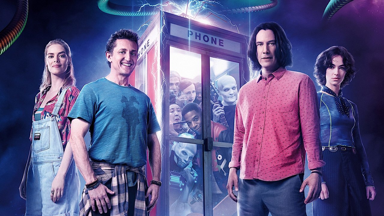 Bill & Ted Face the Music (2020) backdrop artwork