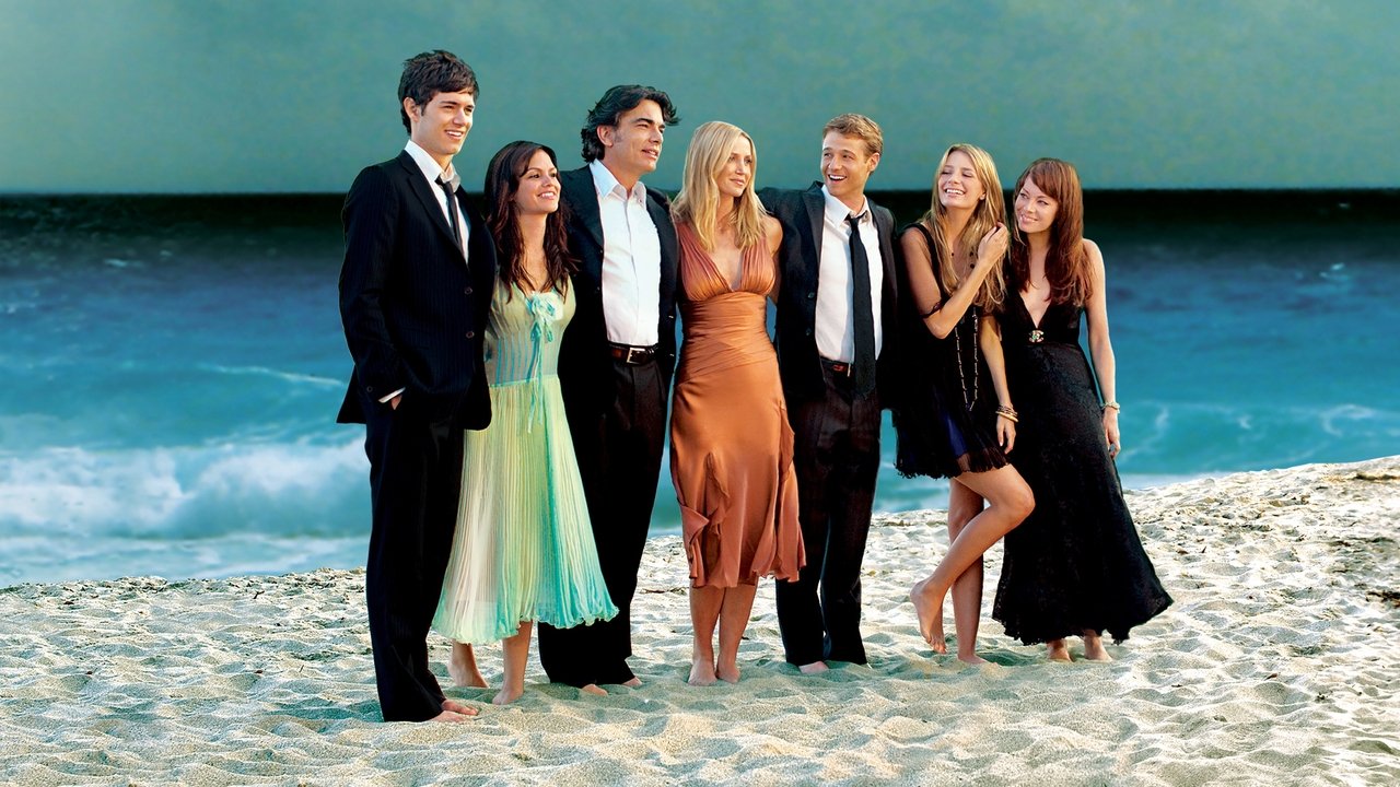 The O.C. (2003) series backdrop artwork