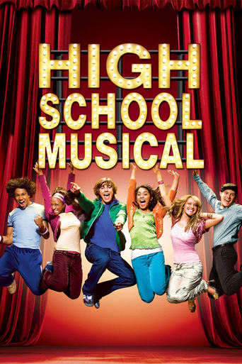 High School Musical (2006) movie poster