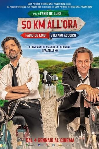 50 km/h (2024) movie poster