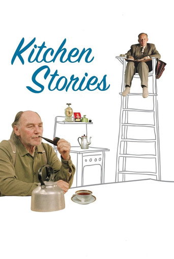Kitchen Stories (2003) movie poster
