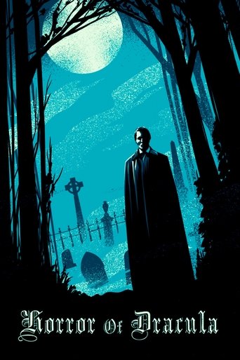 Dracula (1958) movie poster
