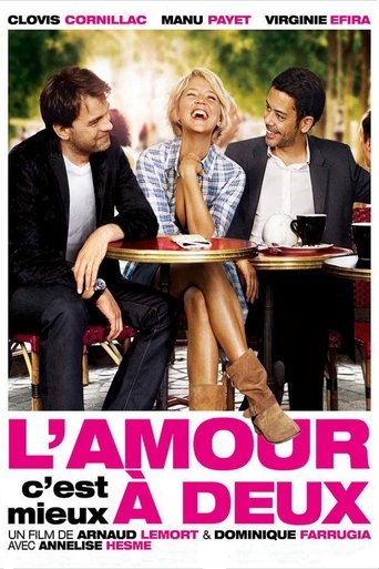 The Perfect Date (2010) movie poster