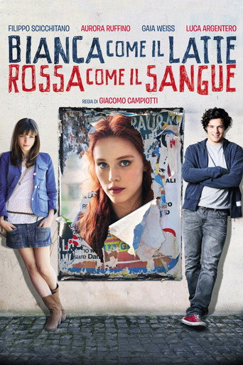 White as Milk, Red as Blood (2013) movie poster