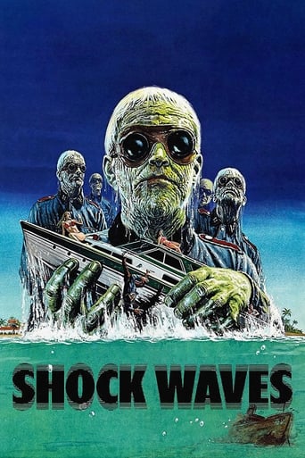 Shock Waves (1977) movie poster
