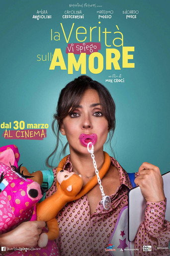 The Truth About Love Is... (2017) movie poster