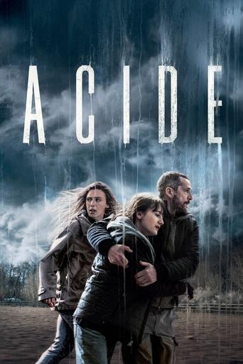 Acid (2023) movie poster