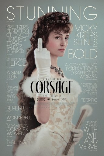 Corsage (2022) movie poster