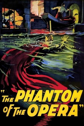 The Phantom of the Opera (1925) movie poster